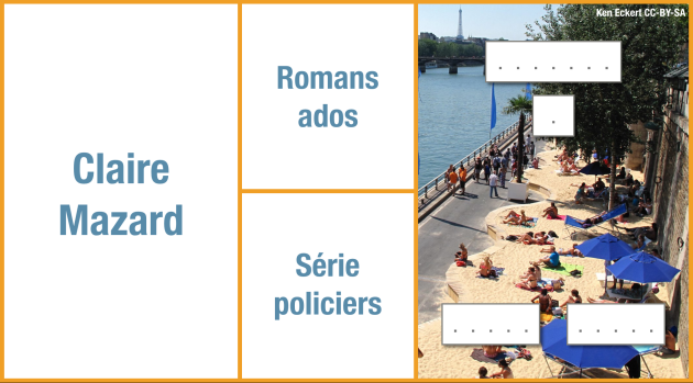 Claire Mazard - Roman Ados - Séries Policiers - Photo et Paris, bord de Seine avec plage de sable.